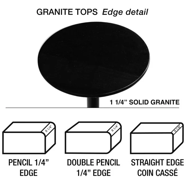 Dor-Val Granite Tops product image